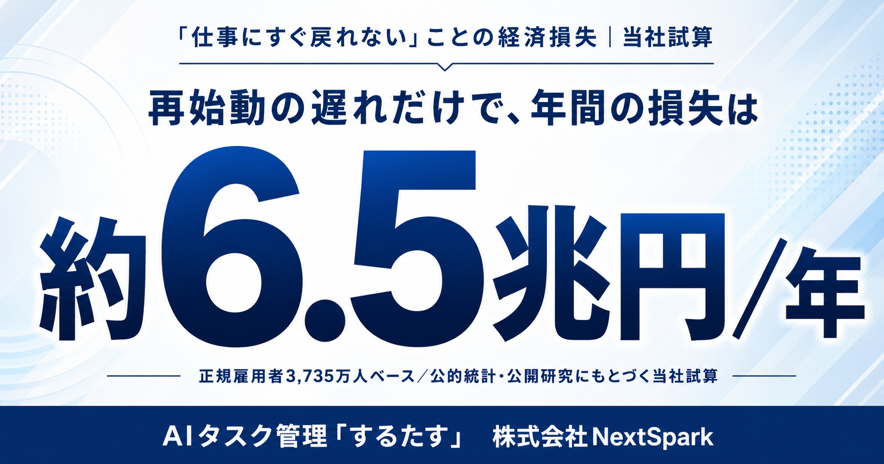 プレスリリースのメインビジュアル：再始動の遅れだけで年間の損失は約6.5兆円（当社試算）